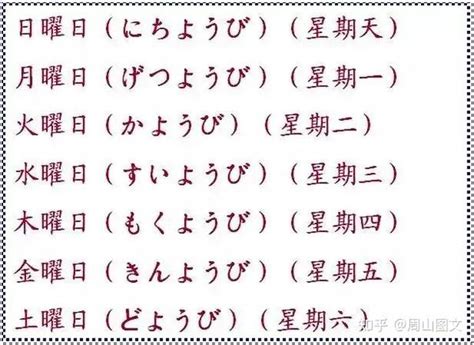 日本星期对应金木水火土|日本日历中的金木水火土...分别代表星期几？